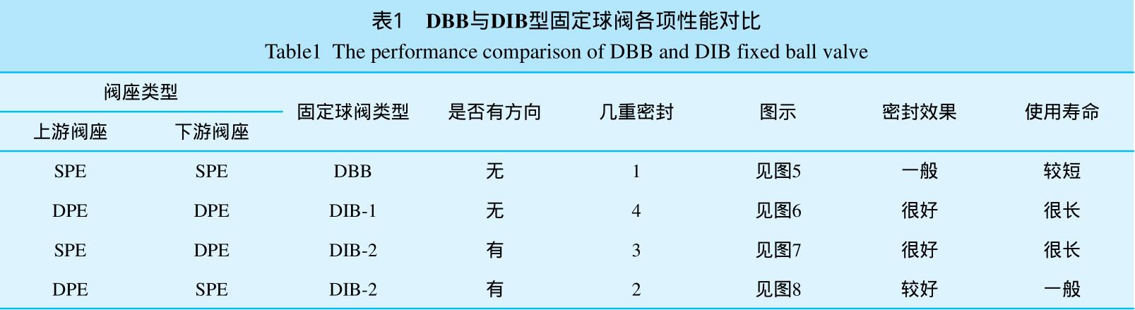 dbb-dib-5.jpg