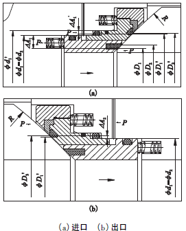 图3双密封的双隔离与泄压阀座（DIB－1）