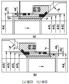 图5优化阀座（DIB－2）