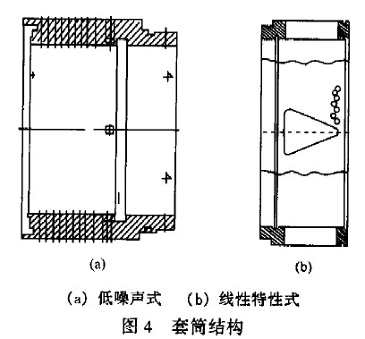 图3 套筒结构