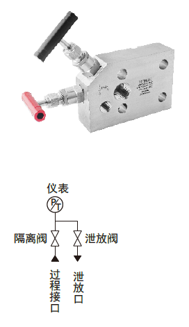 变送器不带法兰-二阀组