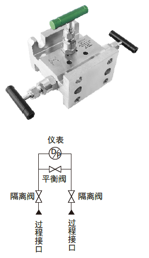 变送器带传统法兰-三阀组2