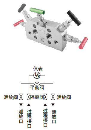 变送器不带法兰-五阀组