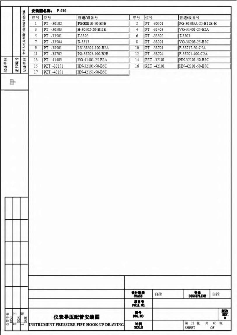 图29 安装图索引页模板(为外部定制开发)