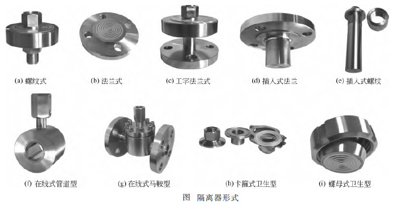 图2 隔离器形式