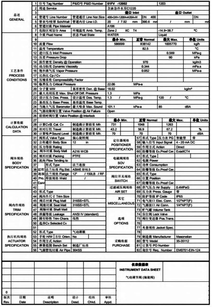 图28 规格书模板