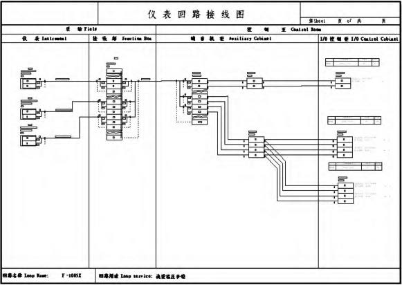 图14 仪表回路图模块界面