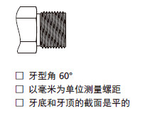 15 公制螺纹 (M)牙型