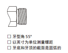 7 ISO平行螺纹 牙型