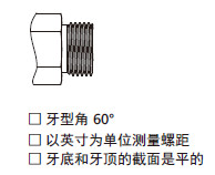 11 SAE MS 直螺纹牙型