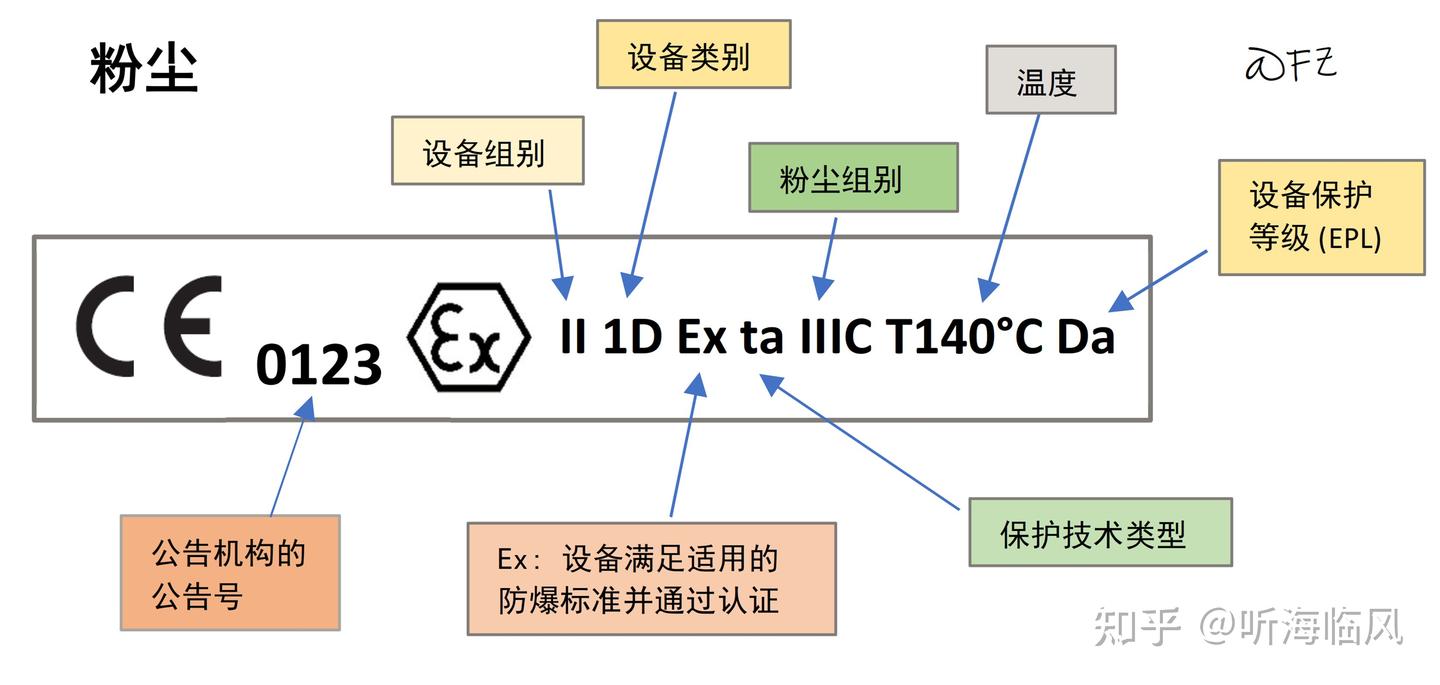 粉尘.jpg 粉尘.jpg