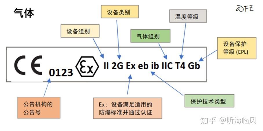 气体.jpg 气体.jpg