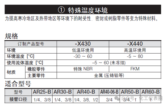 密封组件适用温度 密封组件适用温度